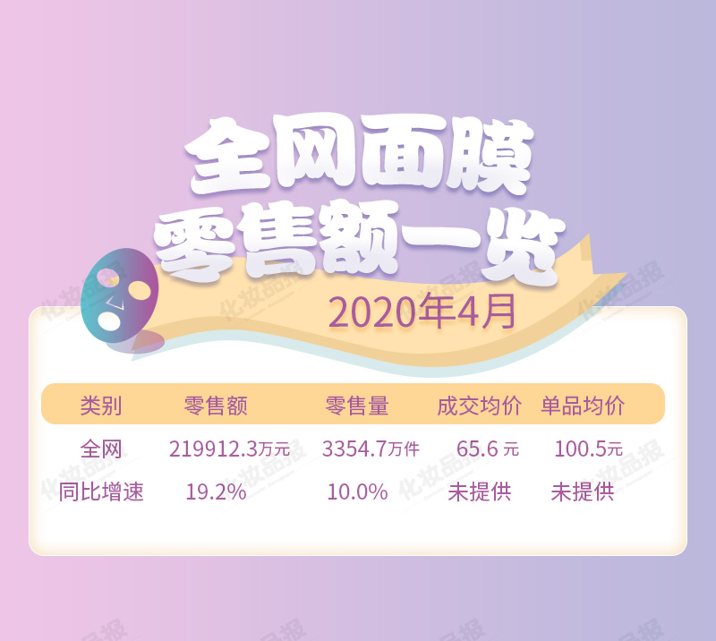 面膜數據_01.jpg