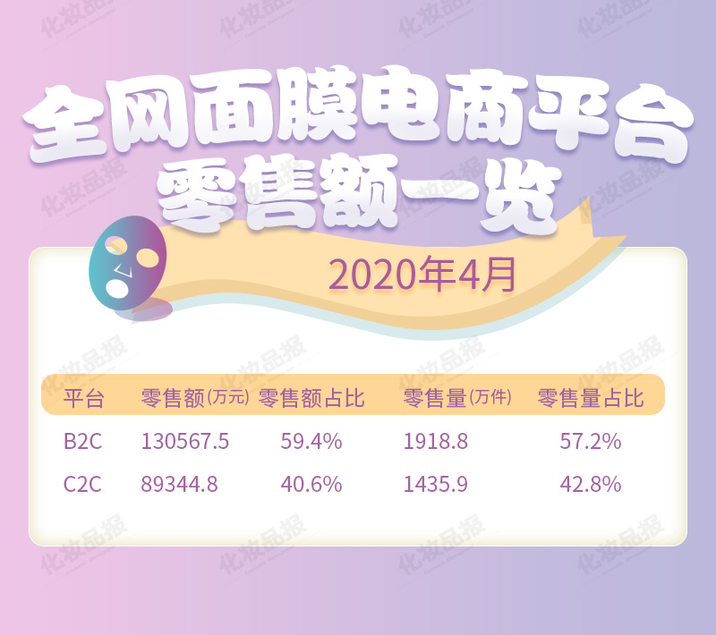 面膜數據_02.jpg