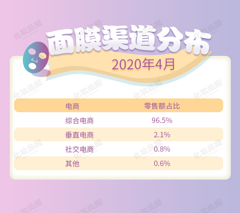 面膜數據_03.jpg