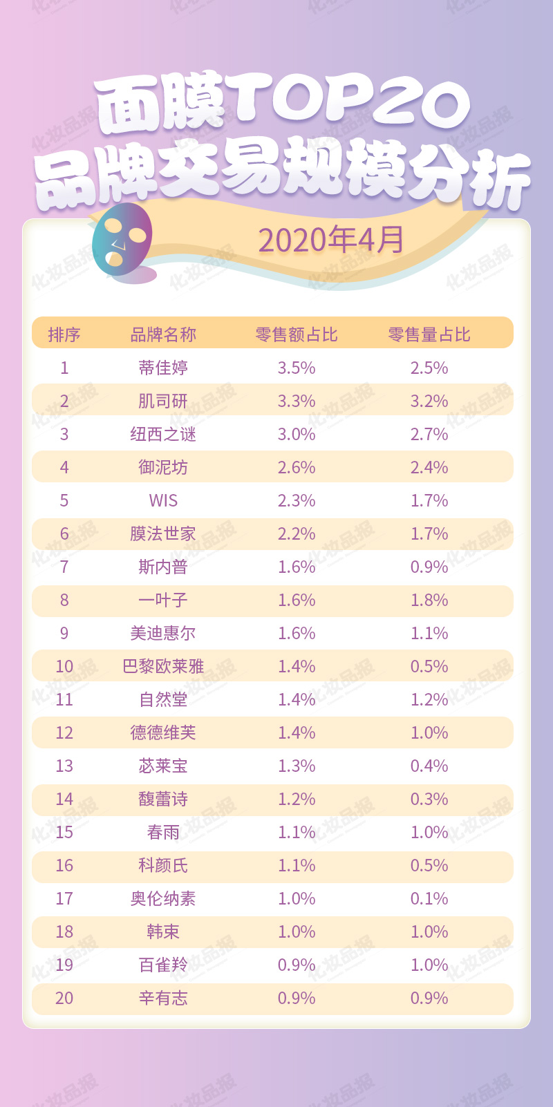 面膜數據_04.jpg
