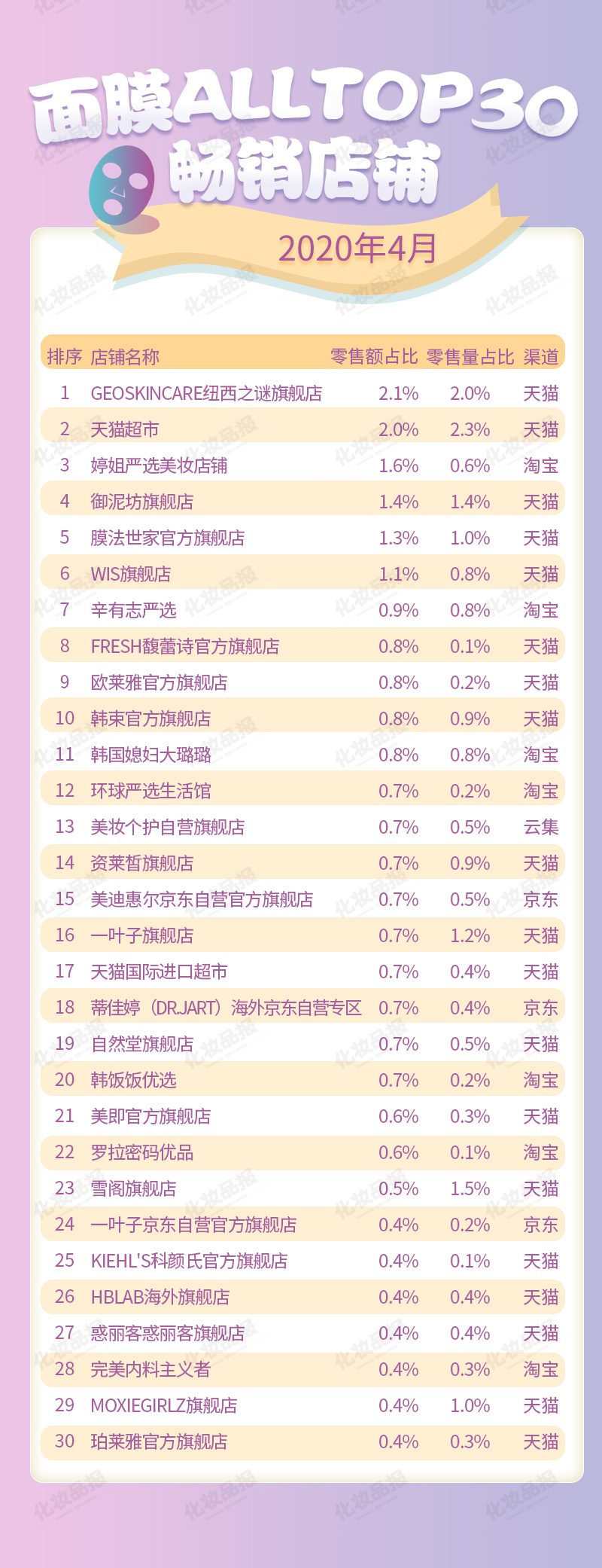面膜數據_05.jpg