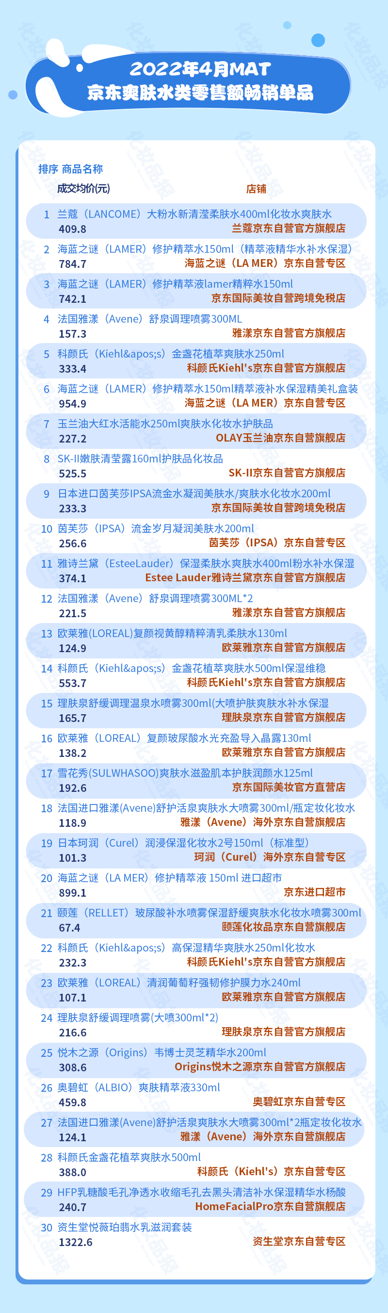 爽膚水數據_05.jpg