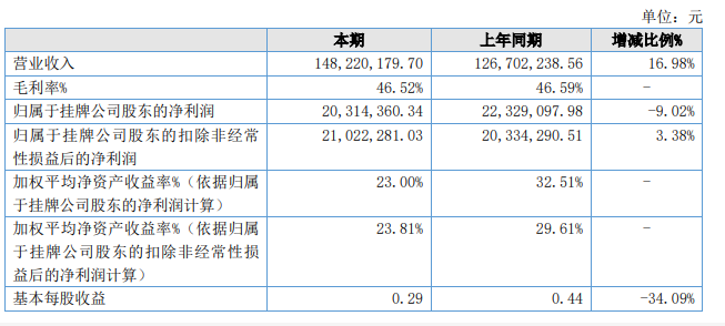 微信截圖_20220610092809.png