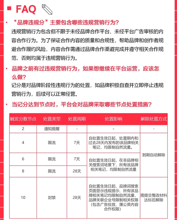 微信截圖_20220614155645.png