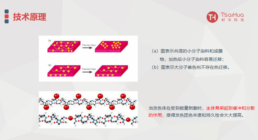 微信截圖_20220620092746.png