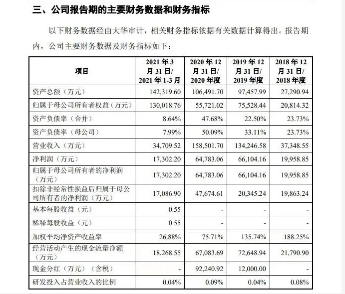微信截圖_20220629095307.png