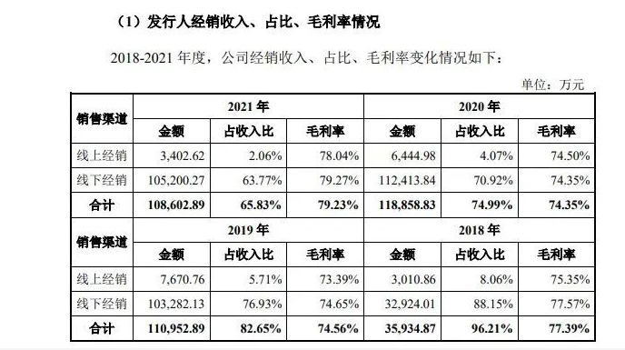微信截圖_20220629095318.png