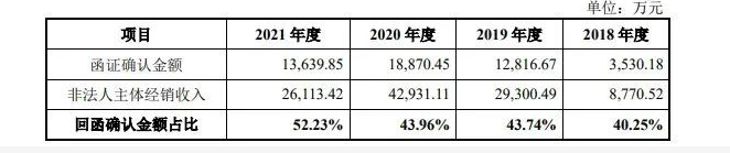 微信截圖_20220629095326.png