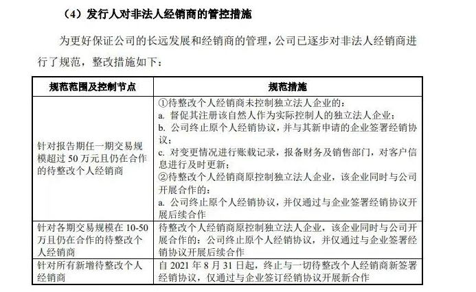 微信截圖_20220629095337.png