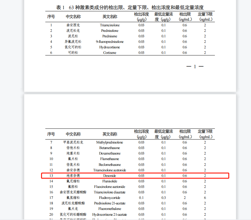 微信圖片_20220630090520.png