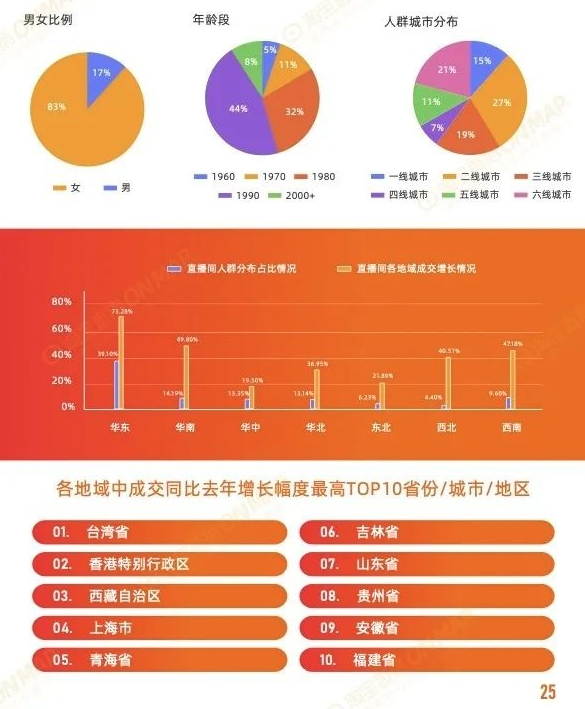微信截圖_20220706150353.png