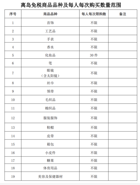 微信截圖_20220708091744.png