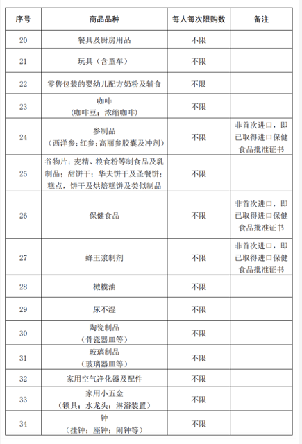 微信截圖_20220708091753.png