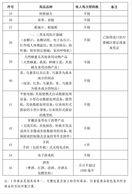 微信截圖_20220708091759.png