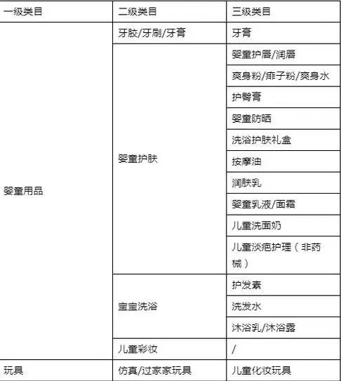 微信截圖_20220713094728.png