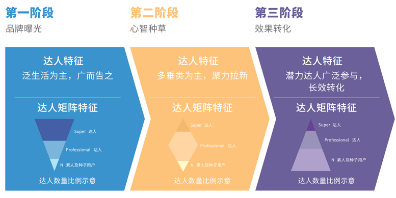 微信截圖_20220802103852.png