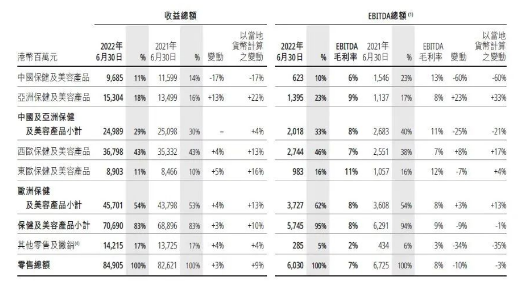微信截圖_20220804220421.png