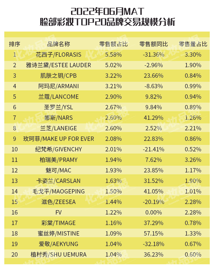 84報紙表格_03.jpg