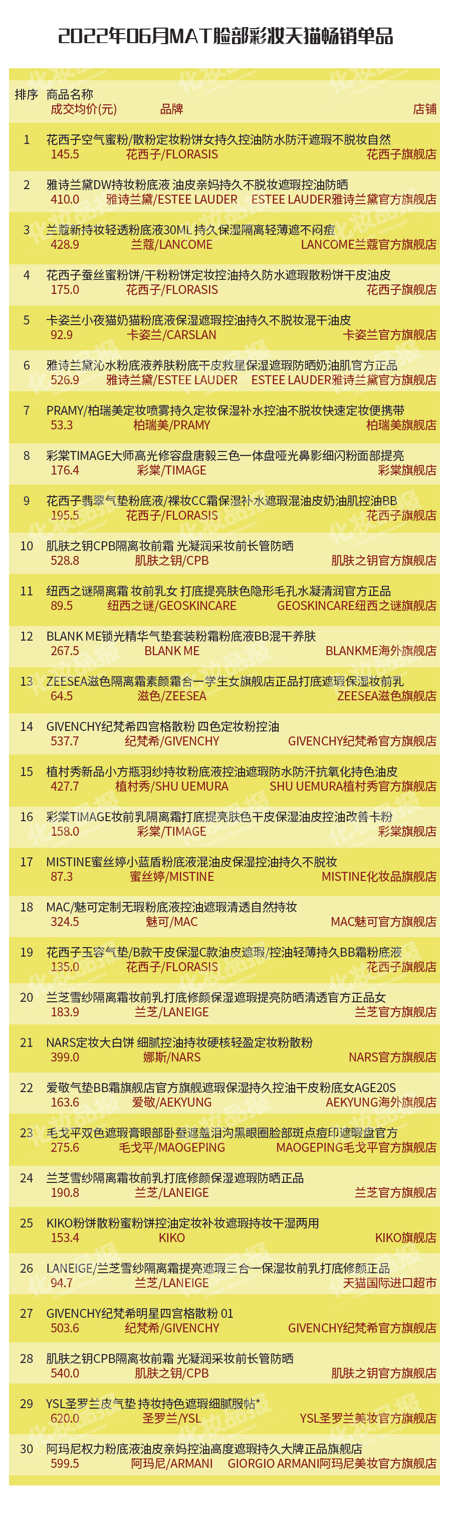84報紙表格_05.jpg