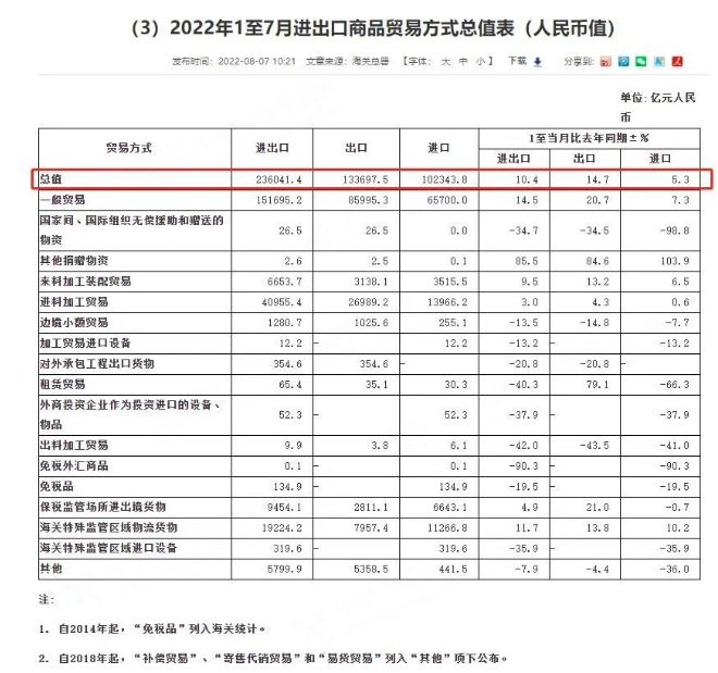 微信截圖_20220810092857.png