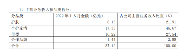 微信截圖_20220822092216.png