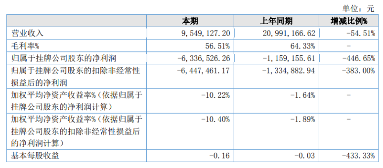 微信截圖_20220823101705.png
