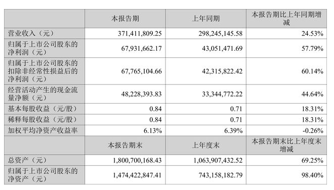 微信截圖_20220825105812.png