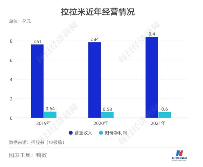 微信截圖_20220902140727.png