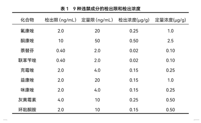 微信截圖_20220914093140.png