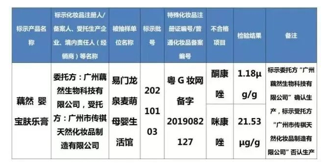 微信截圖_20220914093145.png