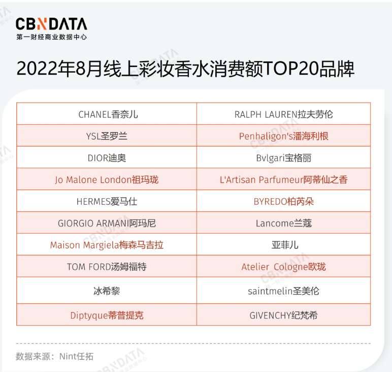 微信截圖_20220914143013.png