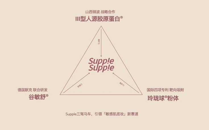 微信截圖_20221014152418.png