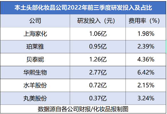 微信截圖_20221124084954.png