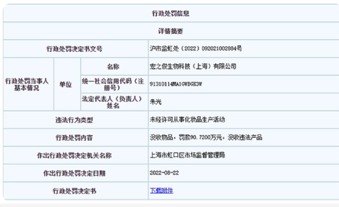 微信截圖_20221212121710.png