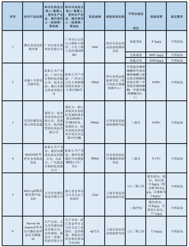 微信圖片_20230113125554.png
