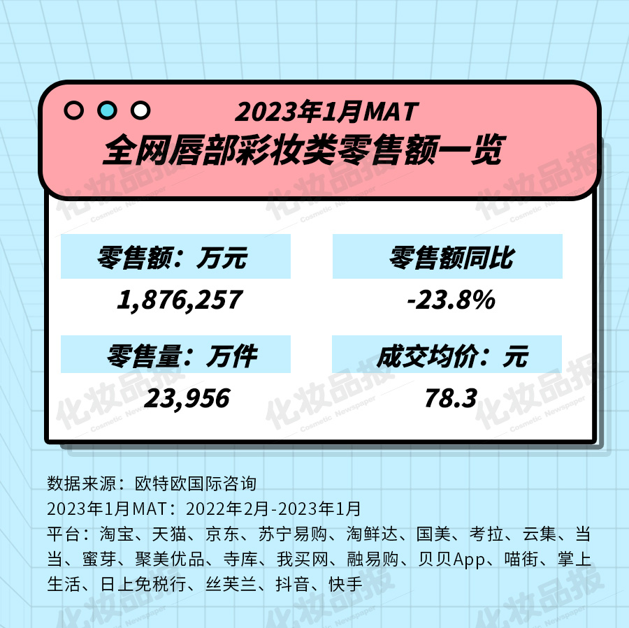 0223數據_01.jpg