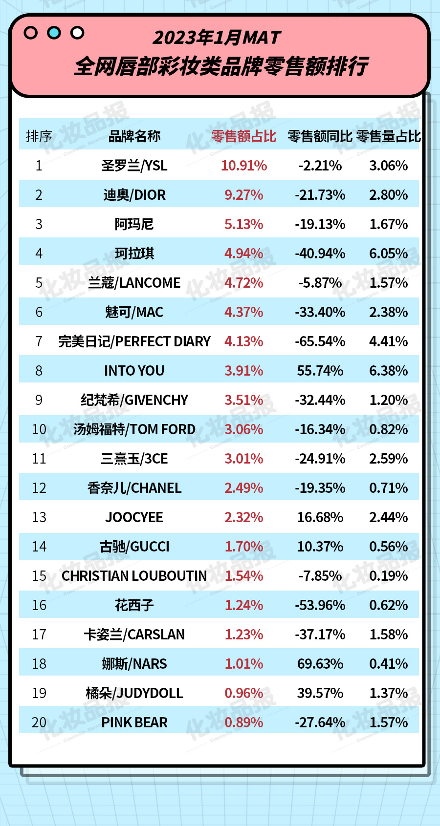 0223數據_02.jpg