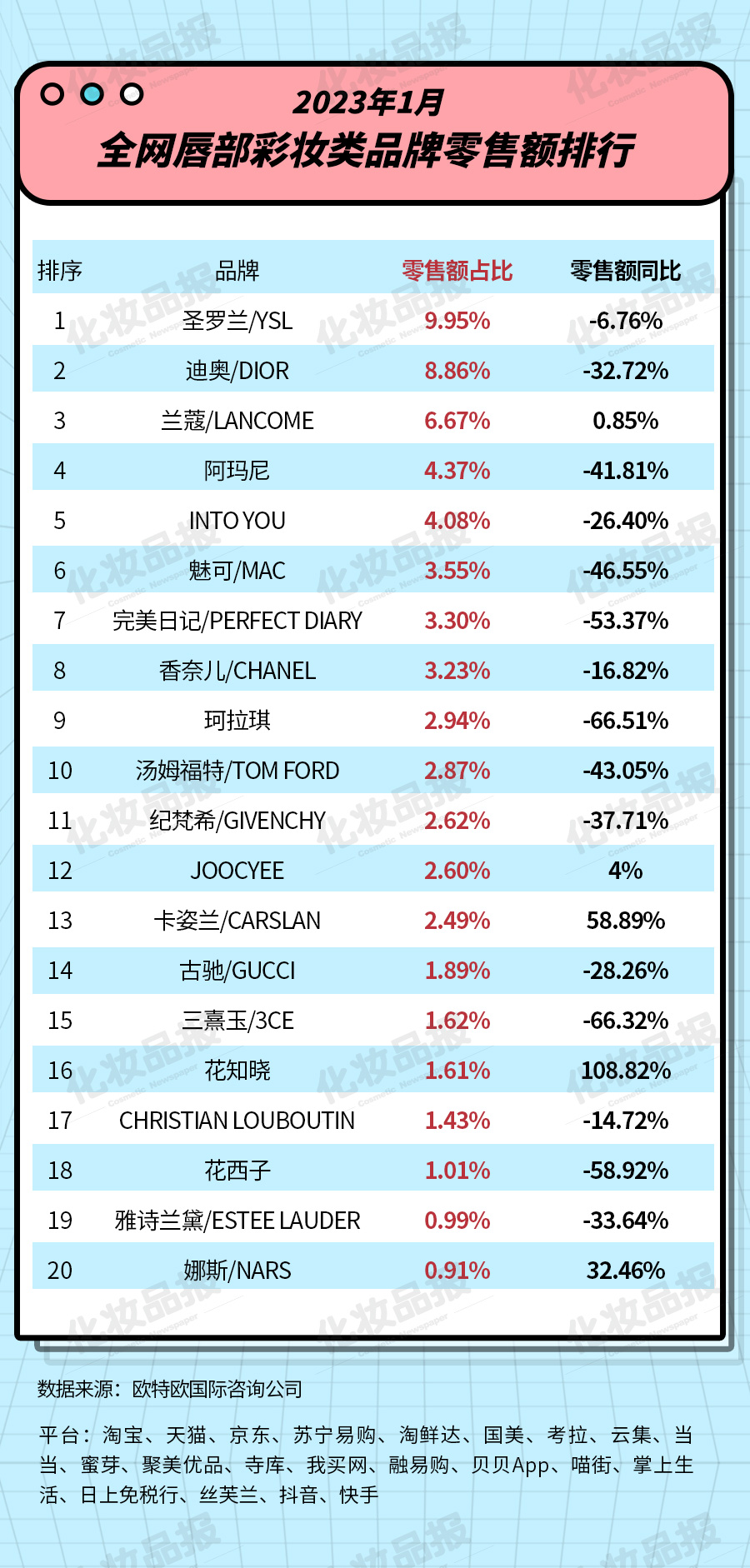 0223數據_03.jpg