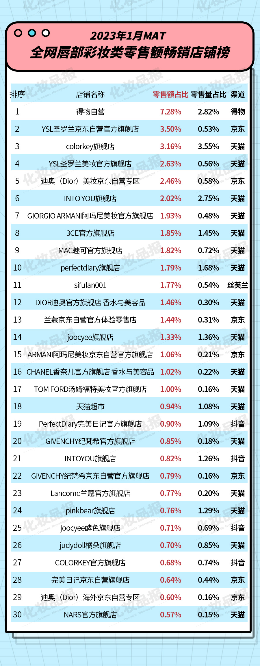 0223數據_04.jpg