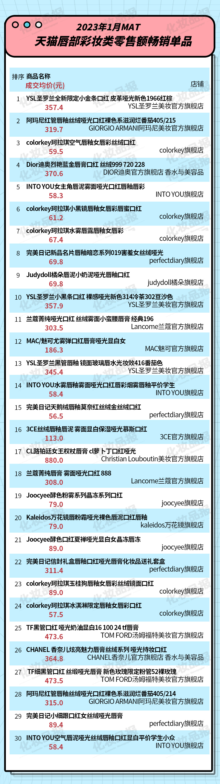 0223數據_05.jpg