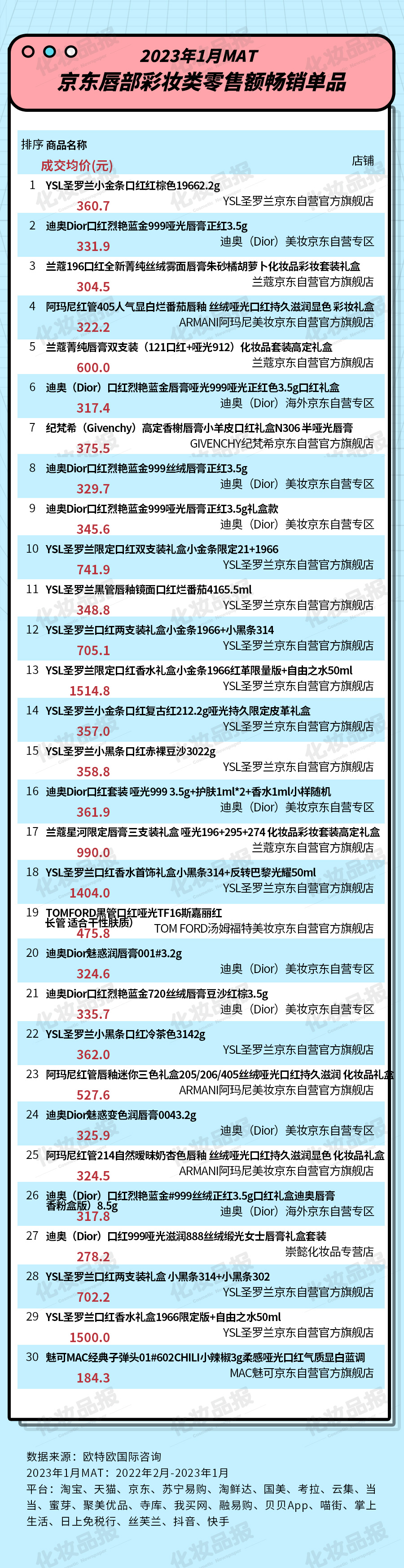 0223數據_06.jpg