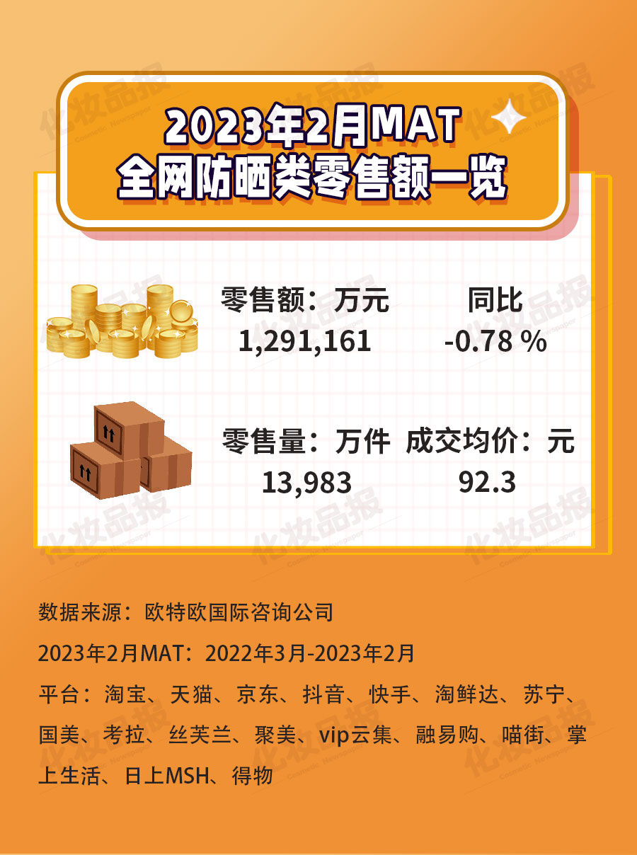 314防曬_01.jpg