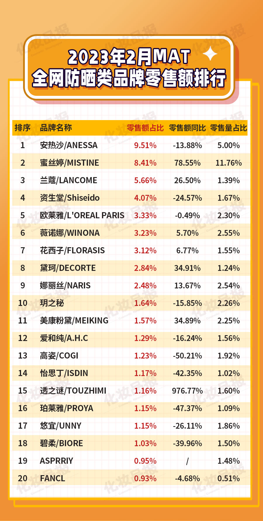 314防曬_02.jpg