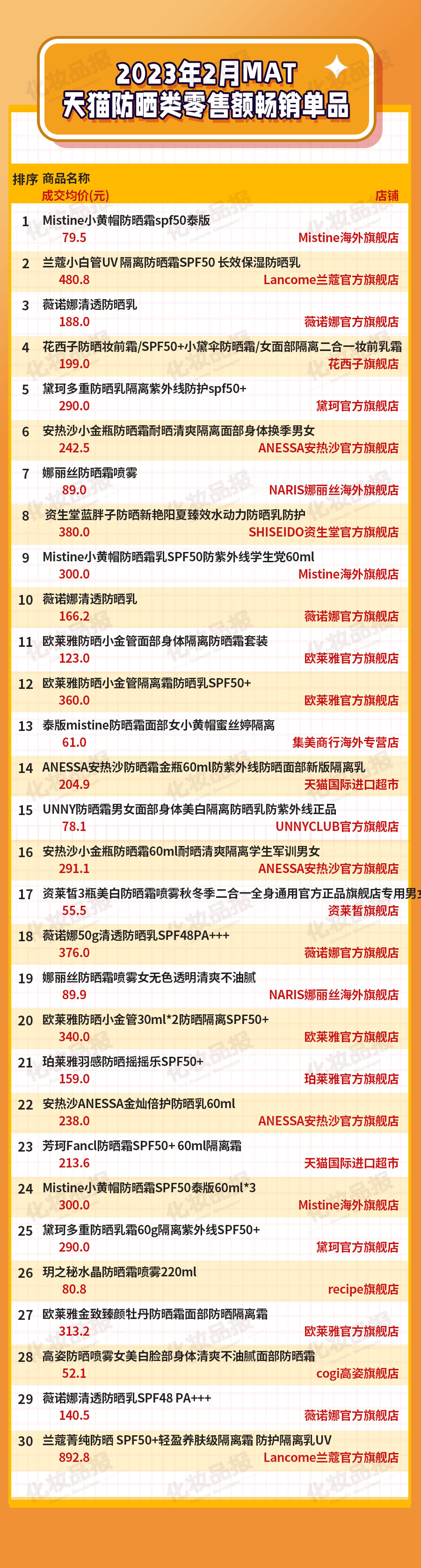 314防曬_04.jpg