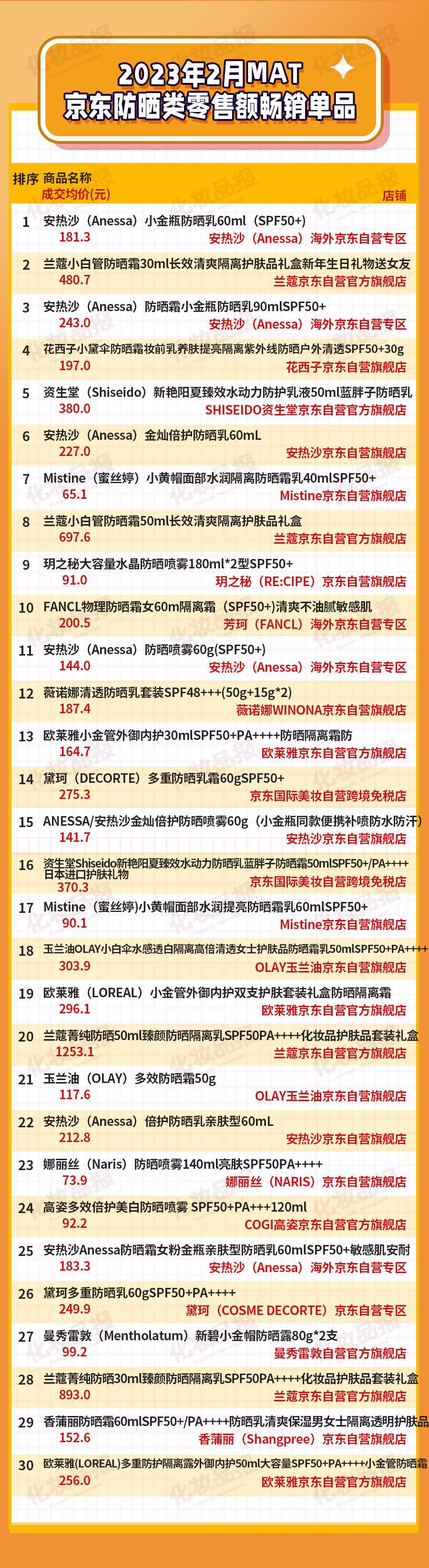 314防曬_05.jpg