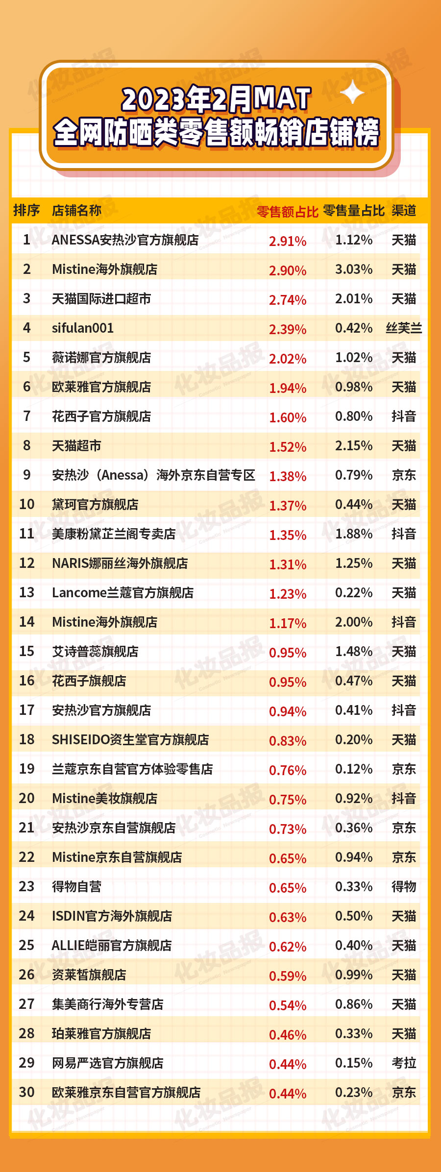 314防曬_03.jpg