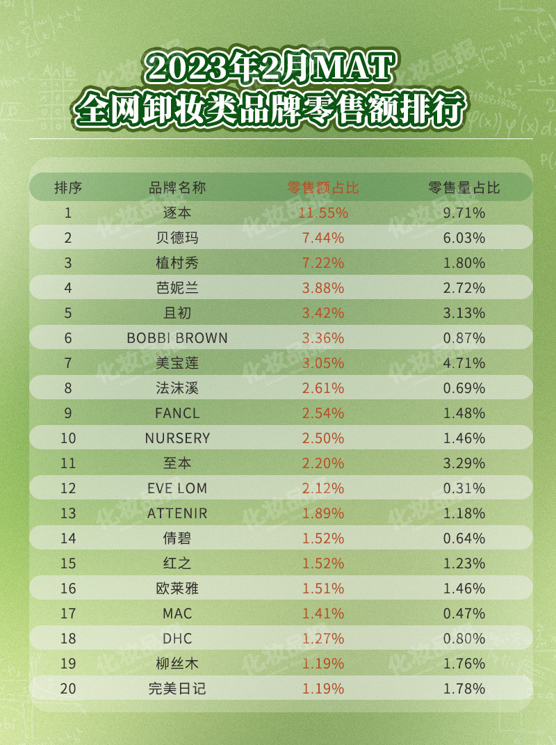 3月卸妝_02.jpg