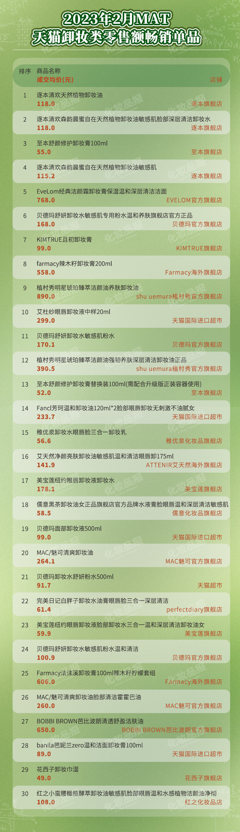 3月卸妝_04.jpg
