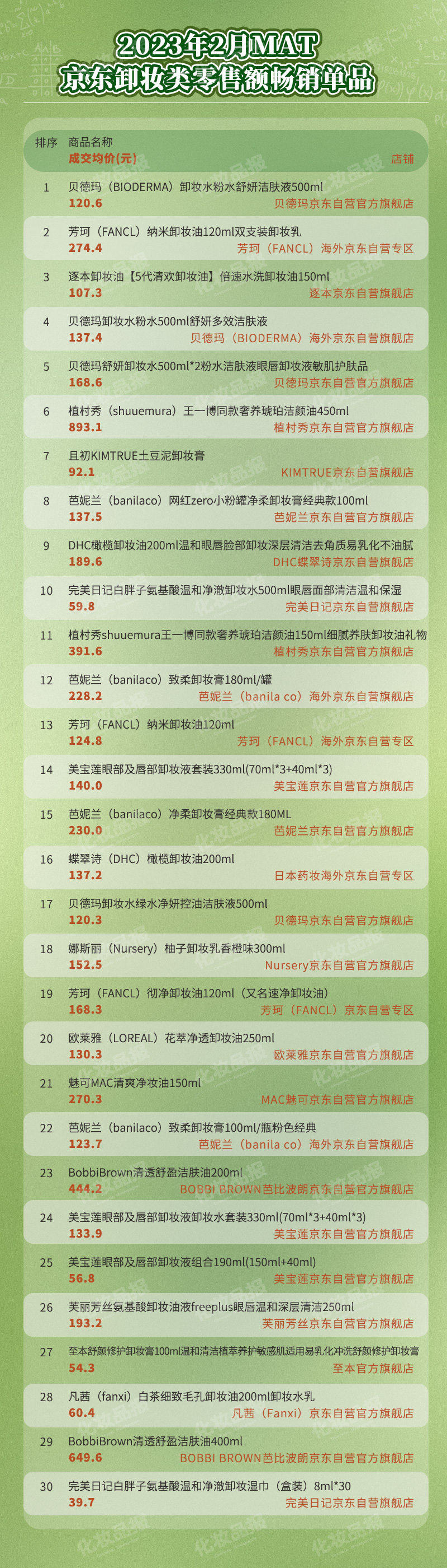 3月卸妝_05.jpg