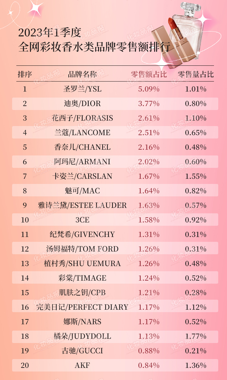 0413數據_02.jpg